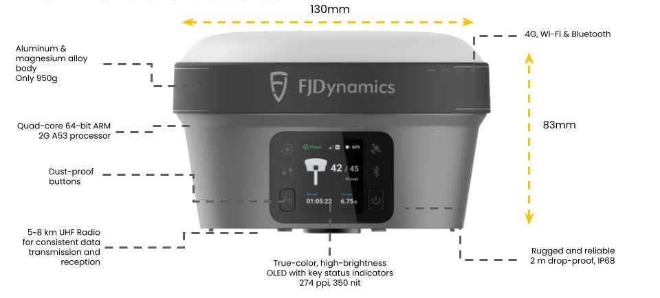 FJD Trion V10i Features_front view