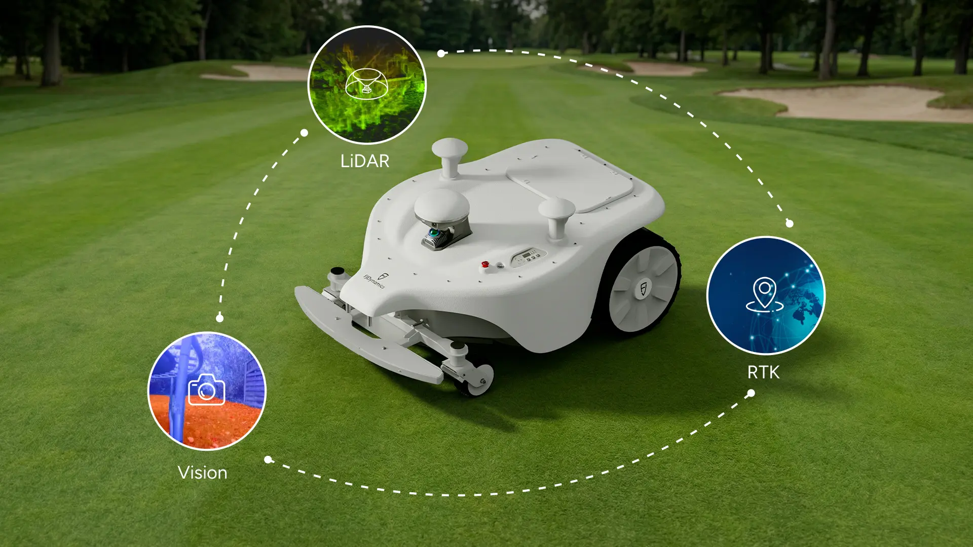 FJD Titan 3-Layer Guidance System
