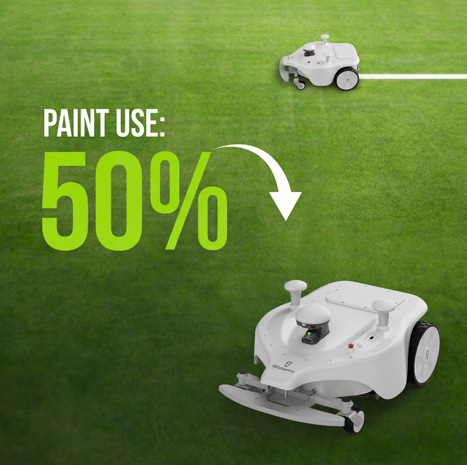 FJD Titan Line Marker Kit Paint Usage